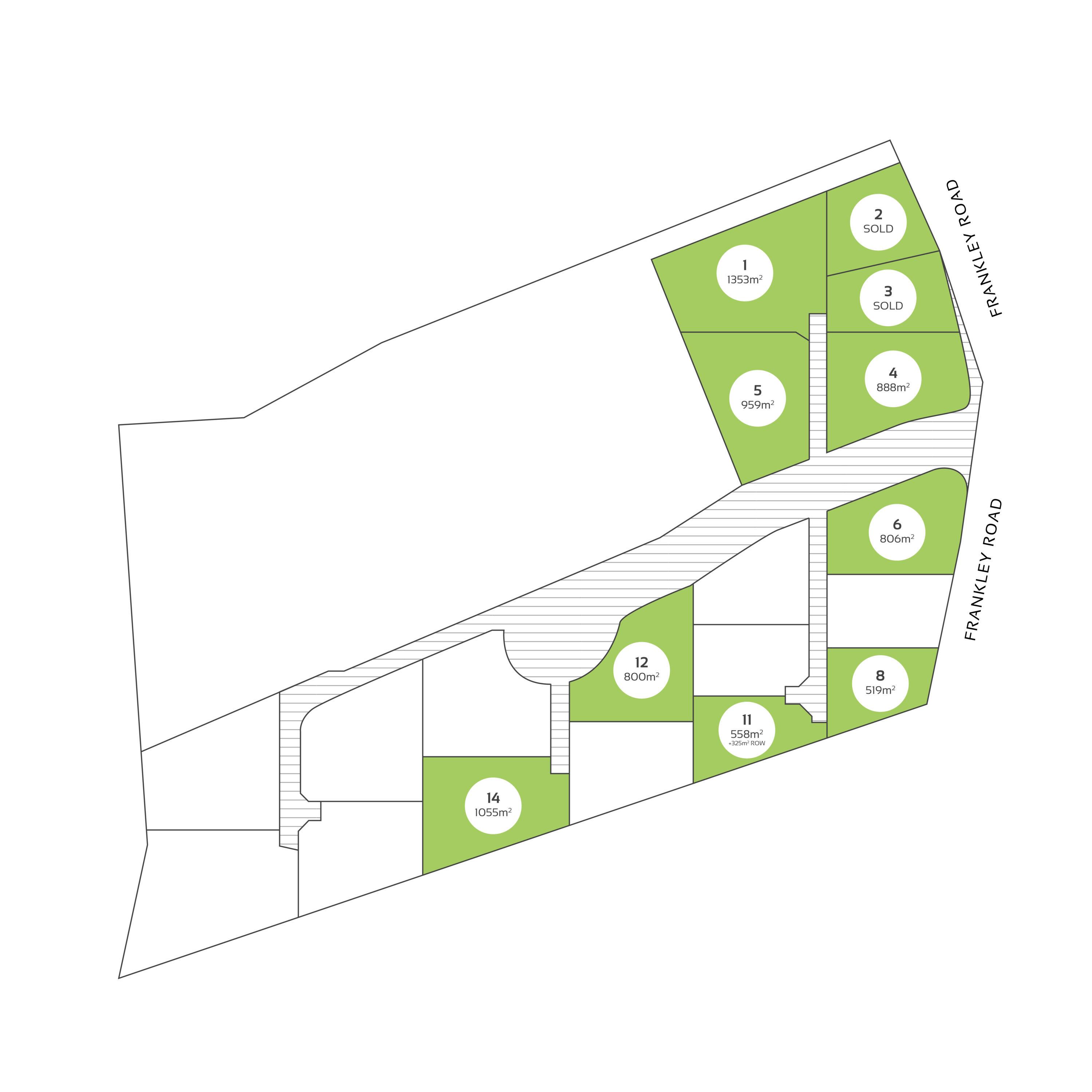 Ferndale's premium sections for high-performing homes for sale