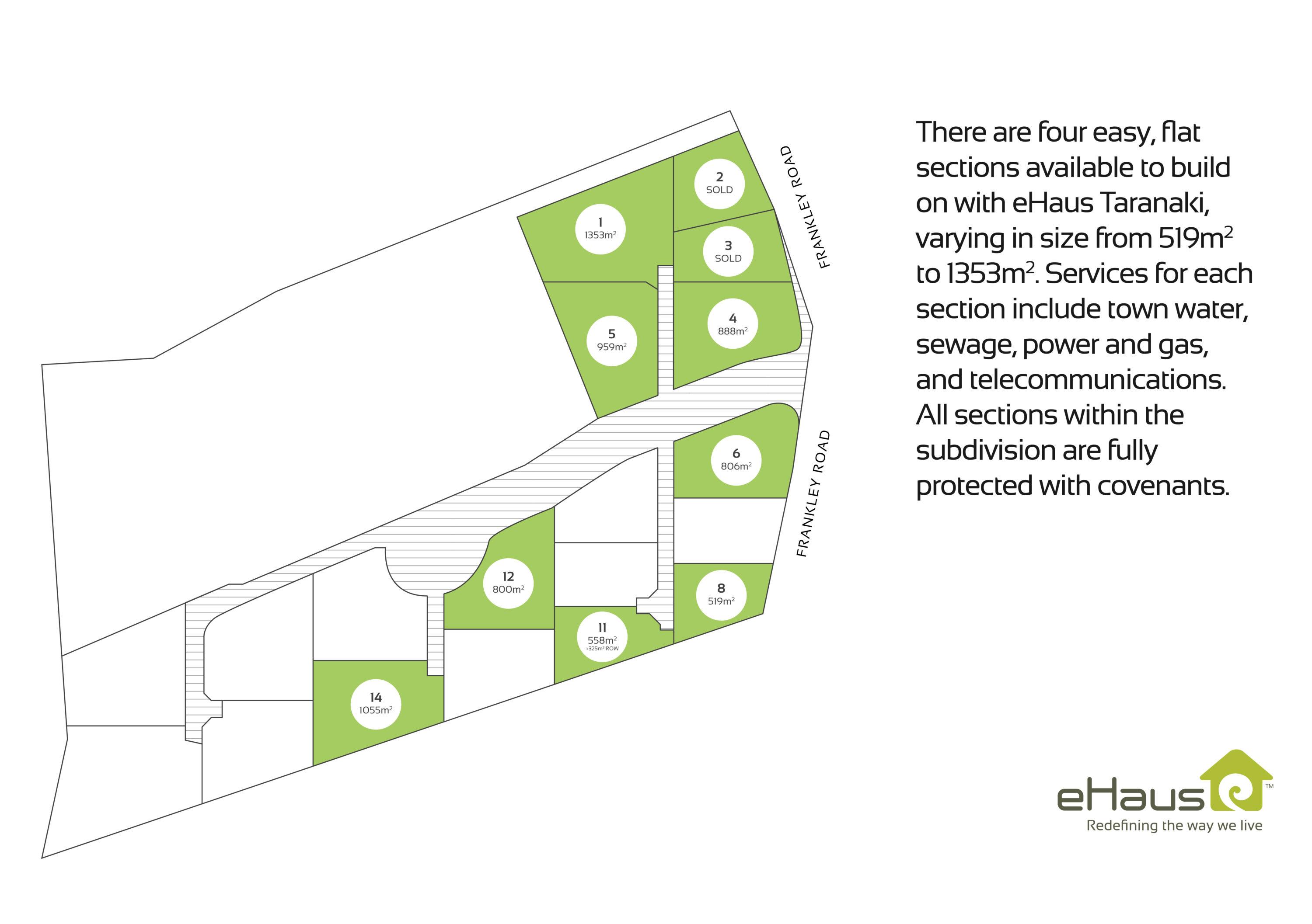 Subdivision Map July 2025 scaled