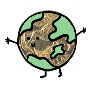 Socially Responsible Investing